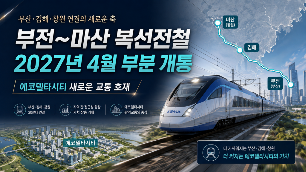 에코