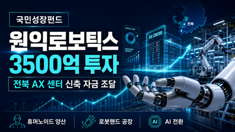 국민성장펀드 원익로보틱스 3500억 투자, 휴머노이드 로봇과 전북 AX 산업이 커지는 이유